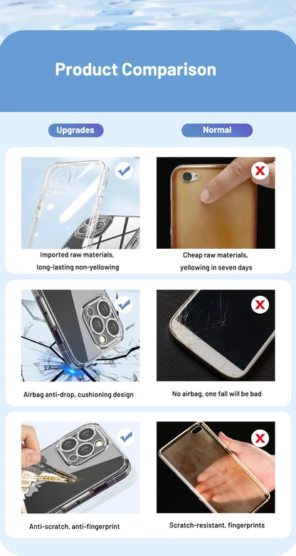 Transparent Phone Case For iPhone 11 12 13 14 15 Pro Max Mini For iPhone X XS Max XR 8 7 6 Plus TPU Soft Back Cover Clear Case