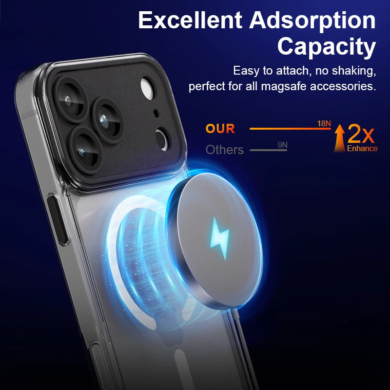 Luxury For Magsafe Phone Case For iPhone 17 16 15 14 13 12 11 Pro Max 16 15 17 Pro Lens Glass Film Clear Back Magnetic Cover
